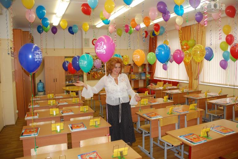 Оформление класса